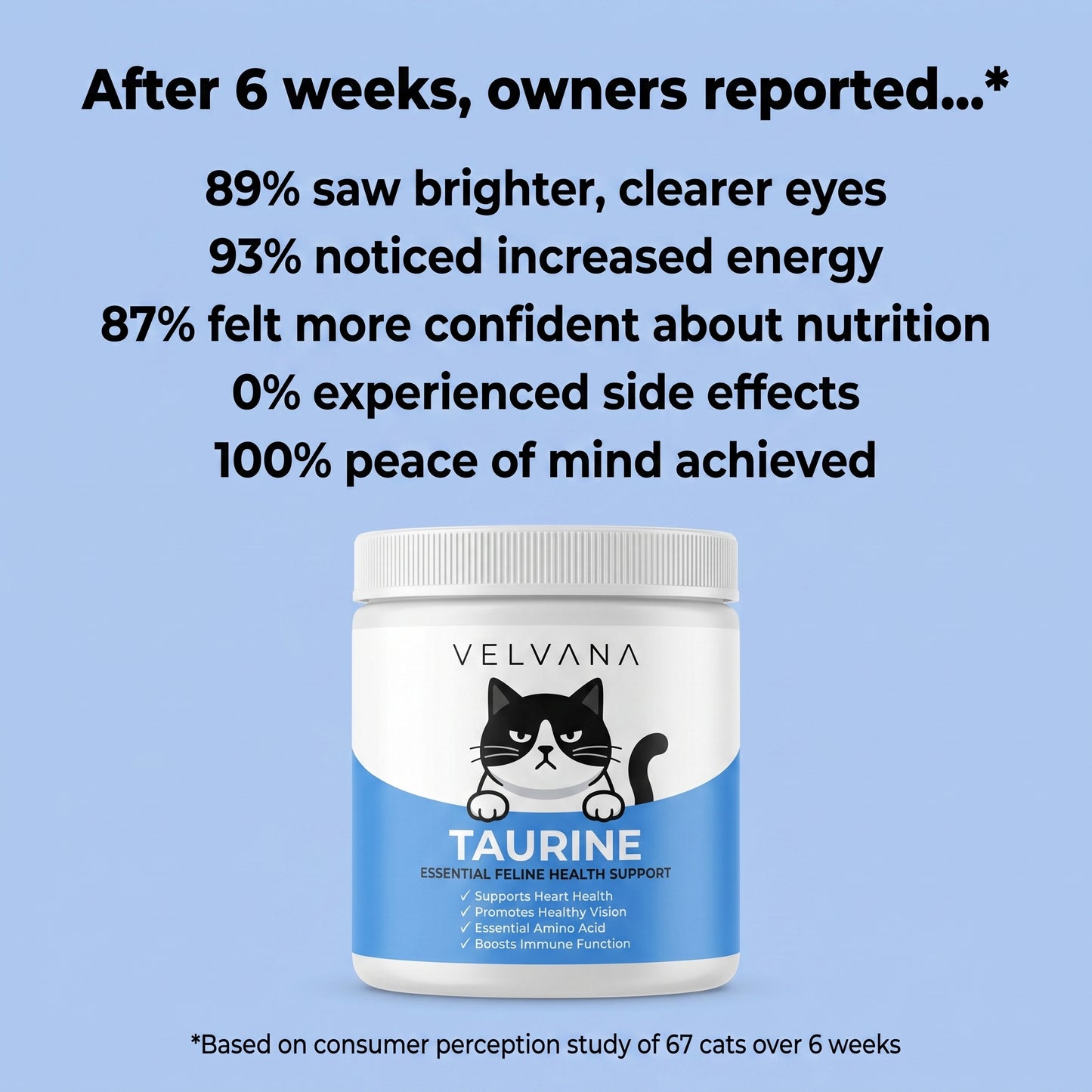 Velvana™ Cat Taurine Supplement